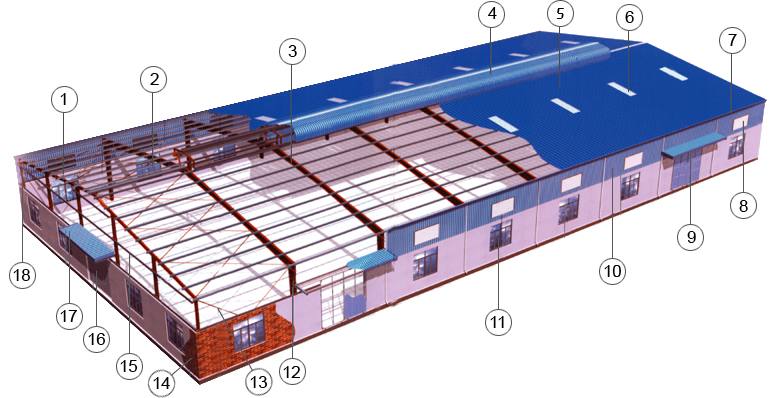 Xây nhà thép tiền chế tại Bà Rịa Vũng Tàu - Bà Rịa